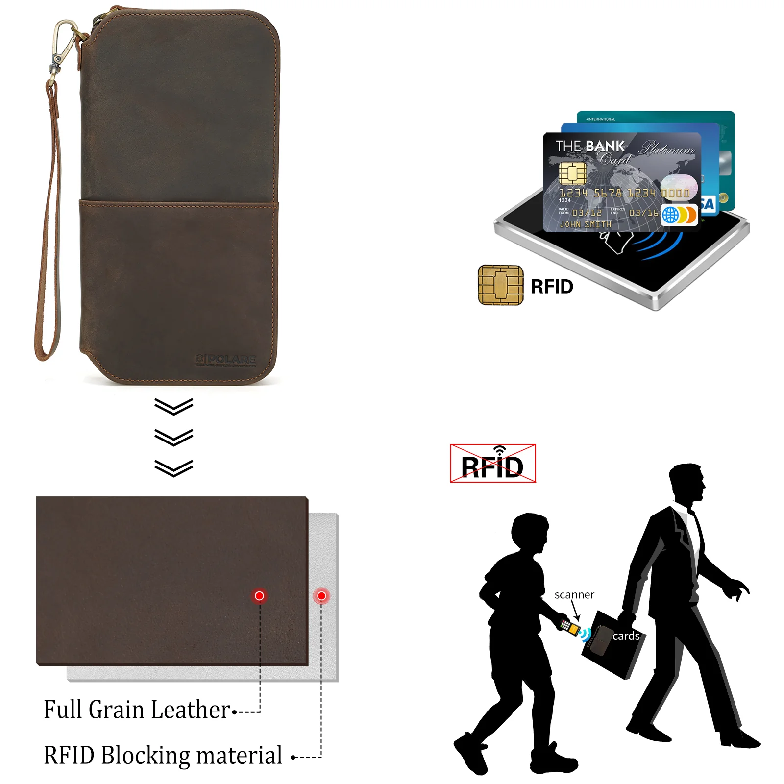 Leather Travel Document Wallet